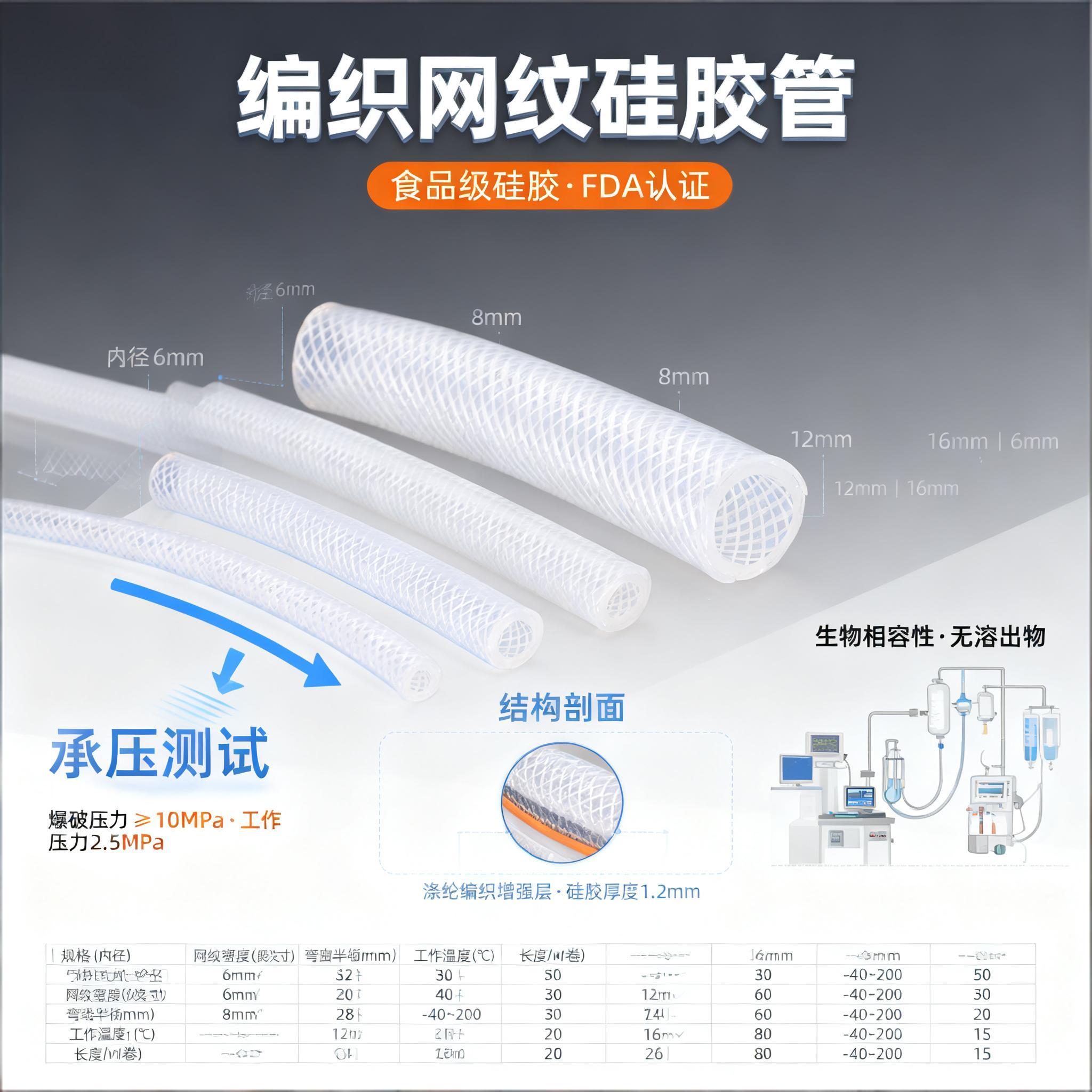 編（biān）織網紋矽膠管